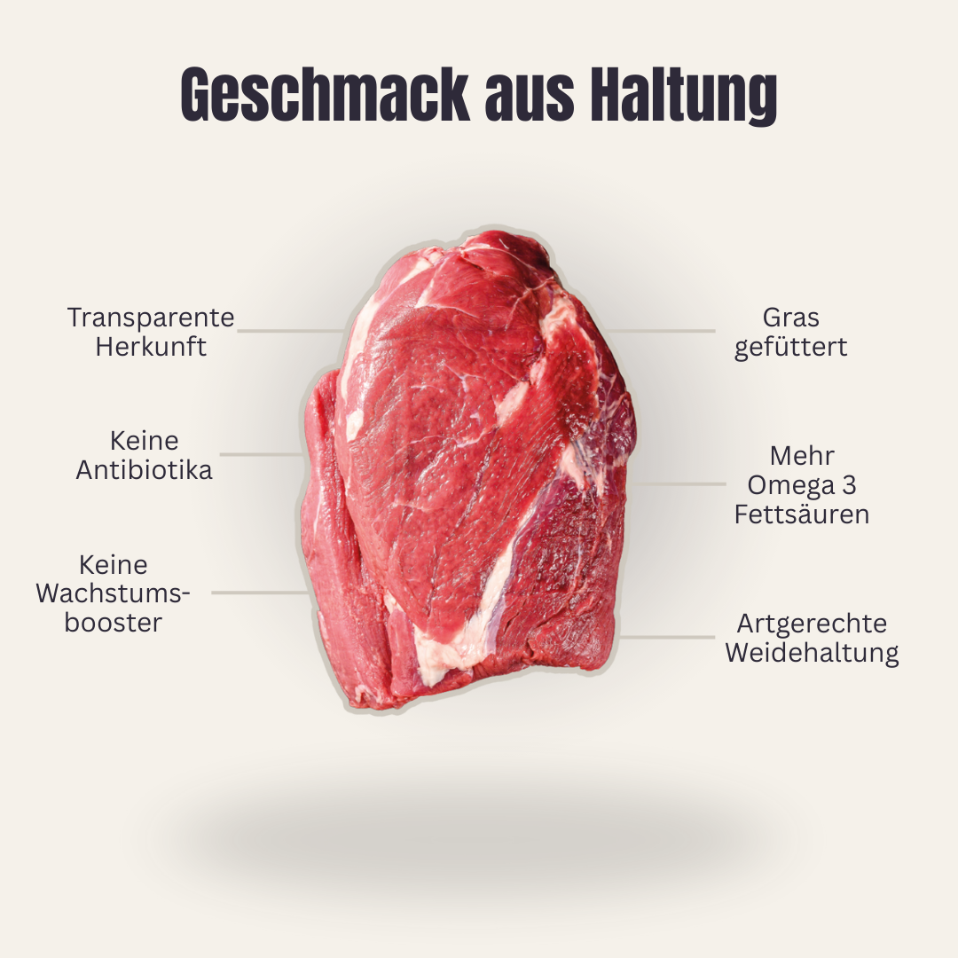 Rinder Braten