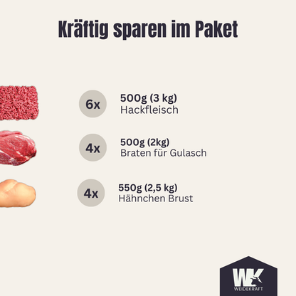 Kraftpaket (Classics 7kg)