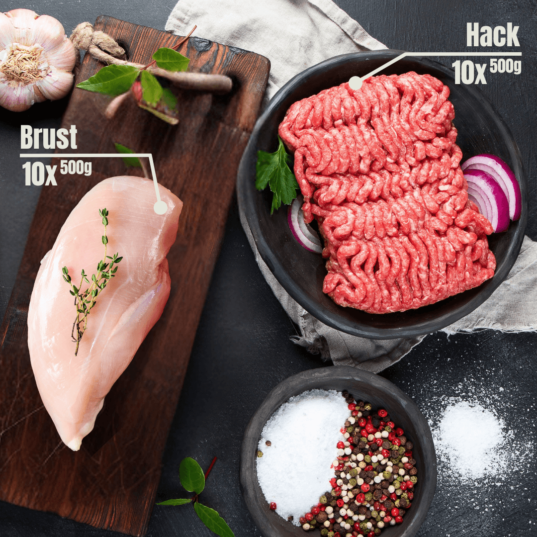 Kraftpaket (Performance)