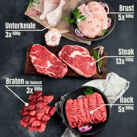 Kraftpaket (Prepper)